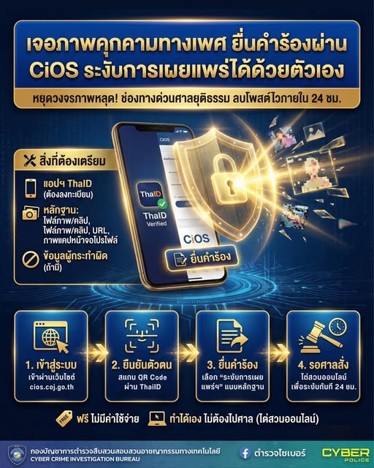 รูปภาพ10