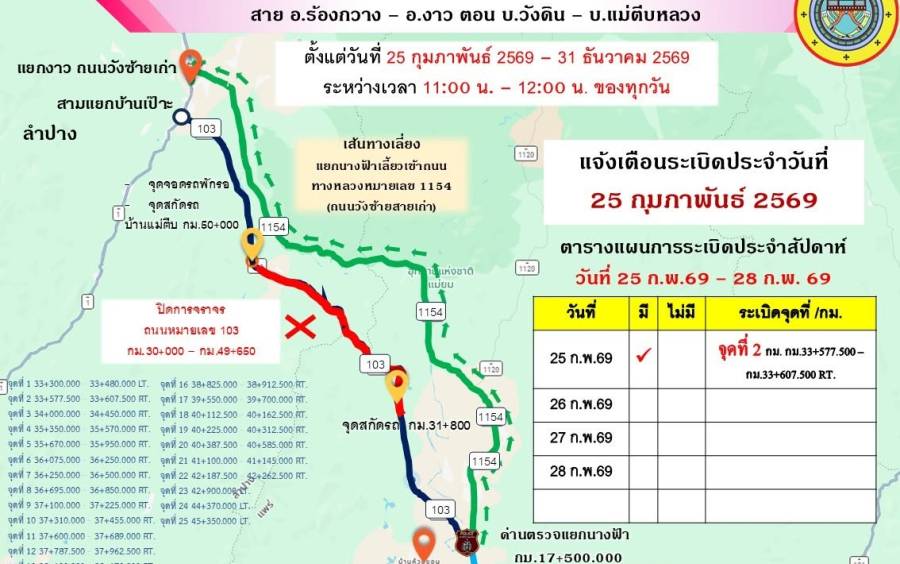 ประชาสัมพันธ์ปิดการจราจร
