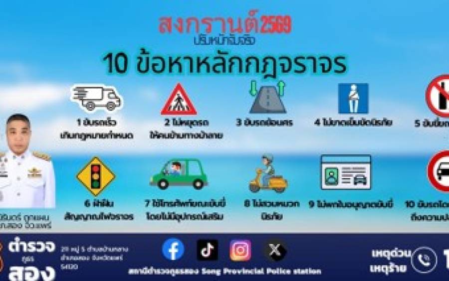 เที่ยวสงกรานต์ปลอดภัยด้วยความปราถนาดีจากสถานีตำรวจภูธรสอง