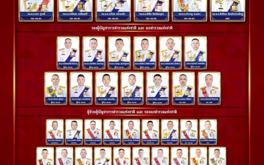 ใบปิดประกาศโปสเตอร์ผู้บังคับบัญชาระดับสูง สำนักงานตำรวจแห่งชาติ ประจำปีงบประมาณ พุทธศักราช 2569 