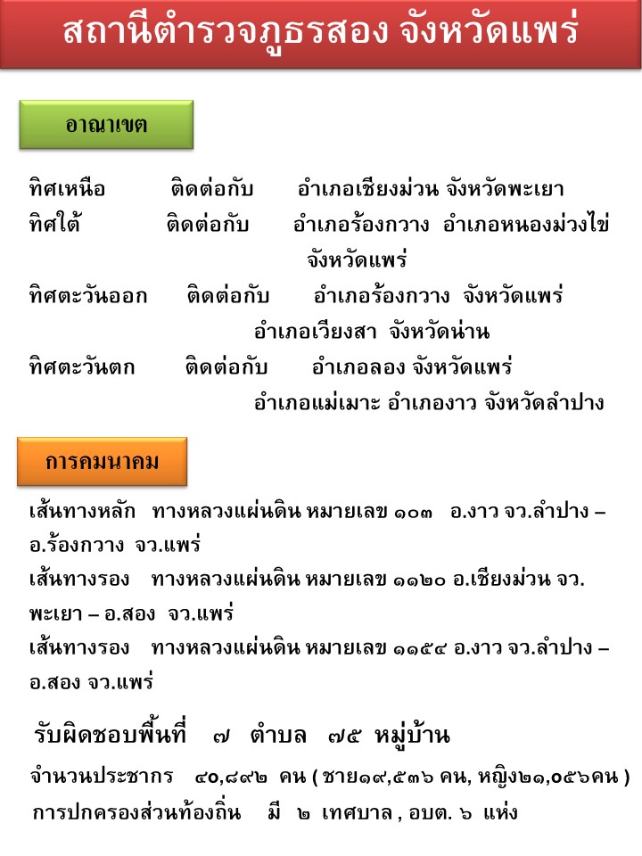 ประวัต-สภ-สอง2.jpg